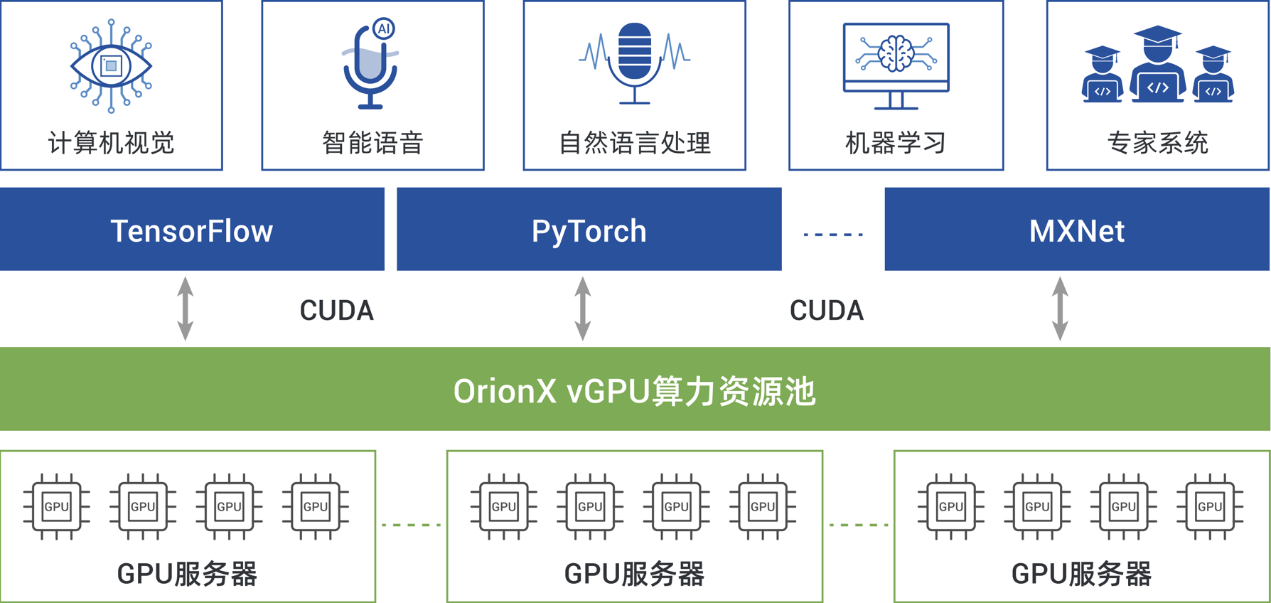 交叉院1.png