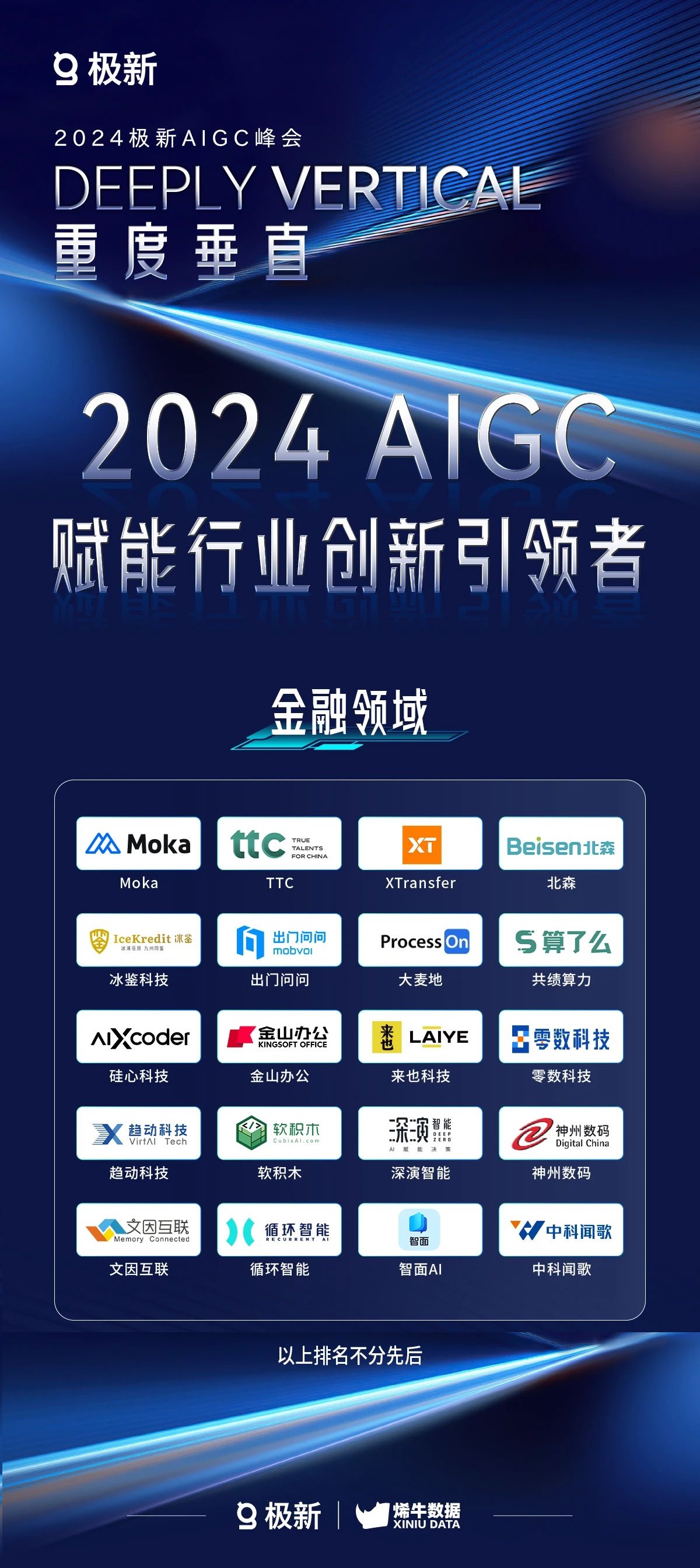 活动回顾丨趋动科技荣登《2024 AIGC赋能行业创新引领者》榜单 - 趋动科技