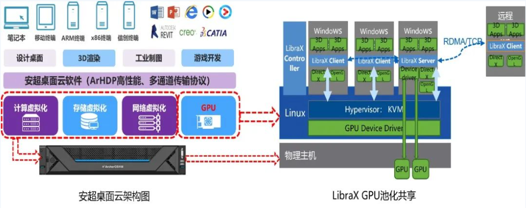 微信截图_20230309160747.png