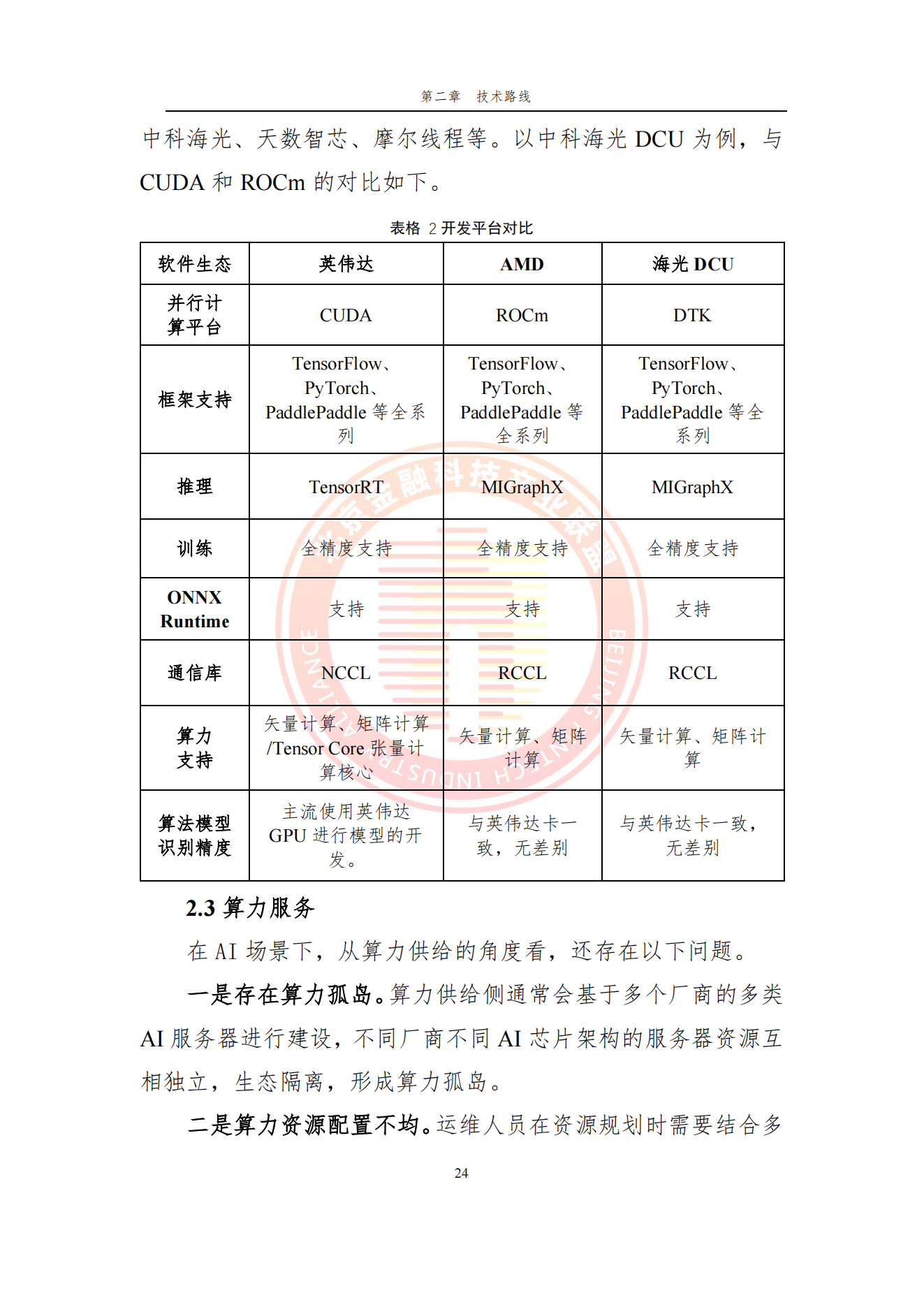 金融机构AI芯片应用情况专题报告_31.png